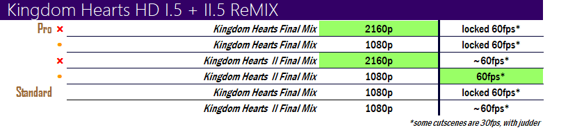 kingdomheartshdi5ii5rkeklk.png