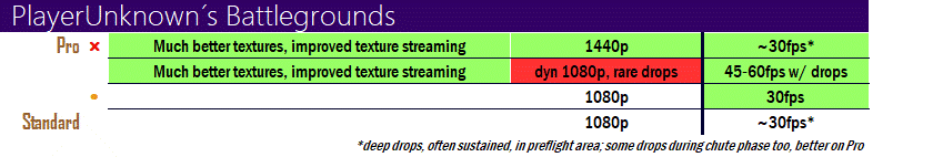 playerunknownsbattlegnxkf7.png